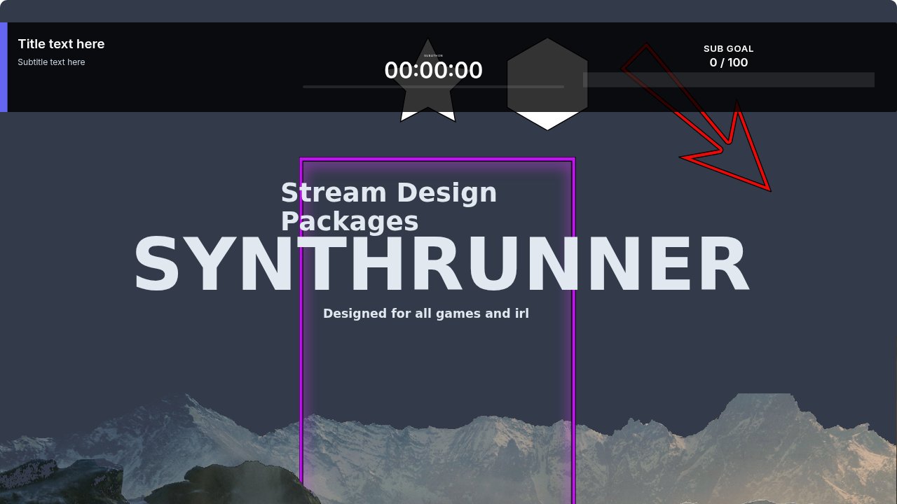 Synthrunner Test